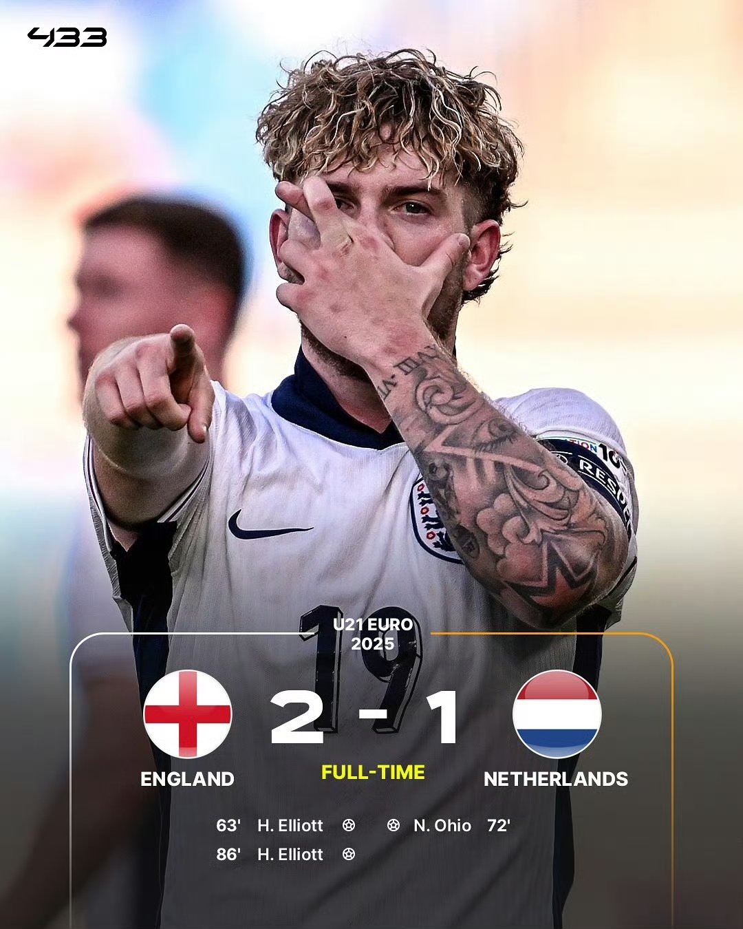 英国和英格兰国旗的区别